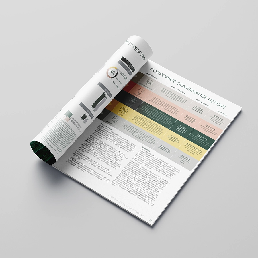 The Ardonagh Group PLC Page 39