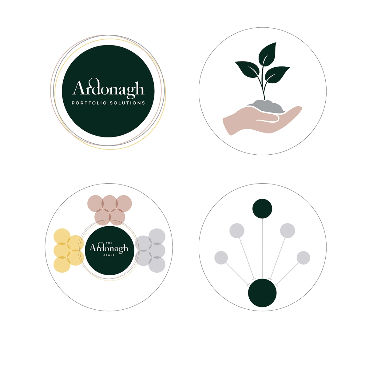 Ardonagh2